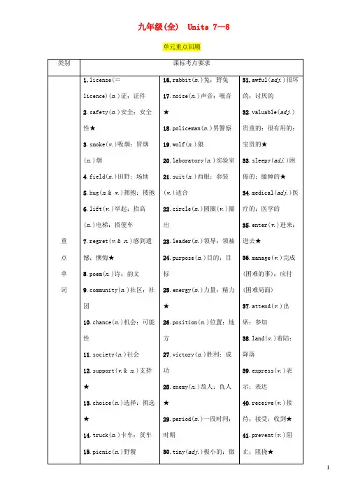 中考英语总复习第一篇教材知识梳理篇九全Units7_8(精讲)检测