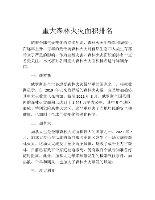 重大森林火灾面积排名