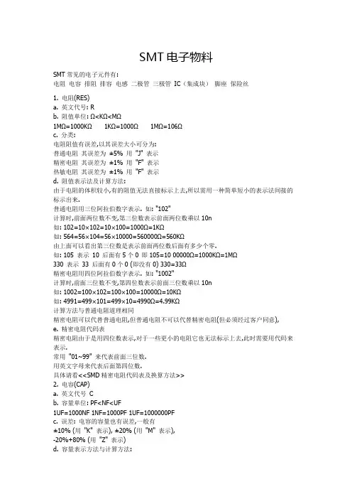 SMT电子物料