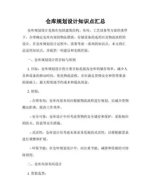 仓库规划设计知识点汇总
