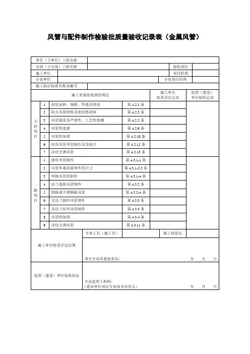 风管与配件制作检验批质量验收记录表(金属风管)