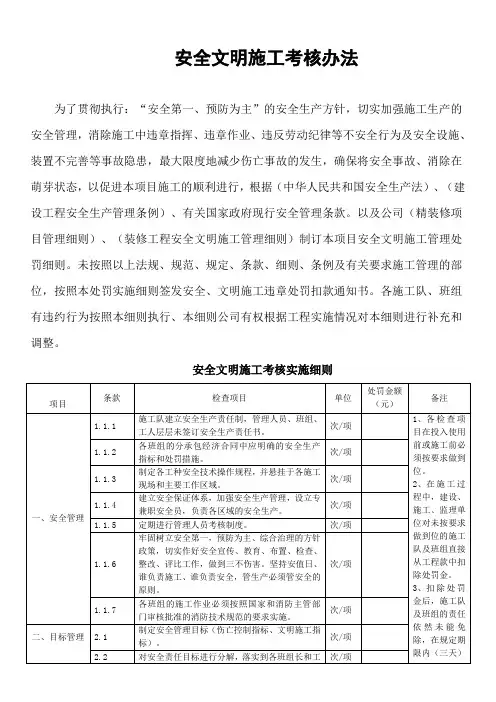 安全文明施工考核办法
