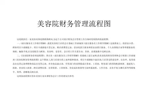 美容院财务管理流程图