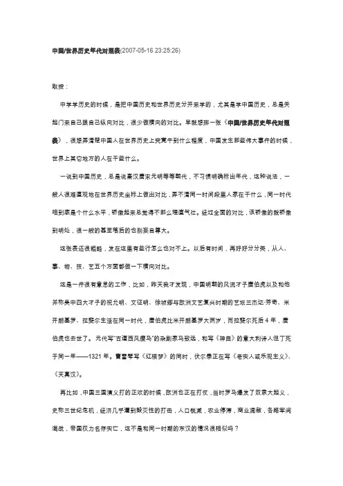 中国 世界历史年代对照表 戏剧
