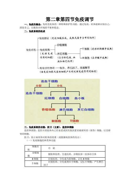 (完整版)免疫调节知识点