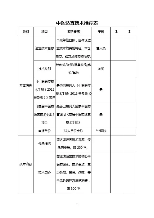 中医适宜技术推荐表