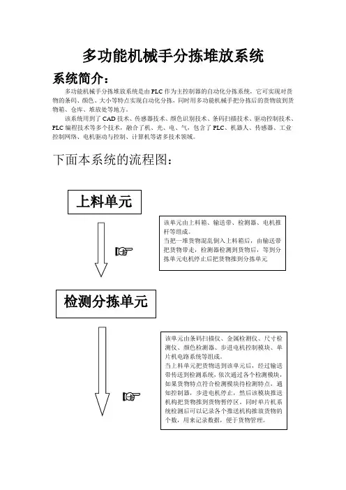 PLC分拣系统流程图
