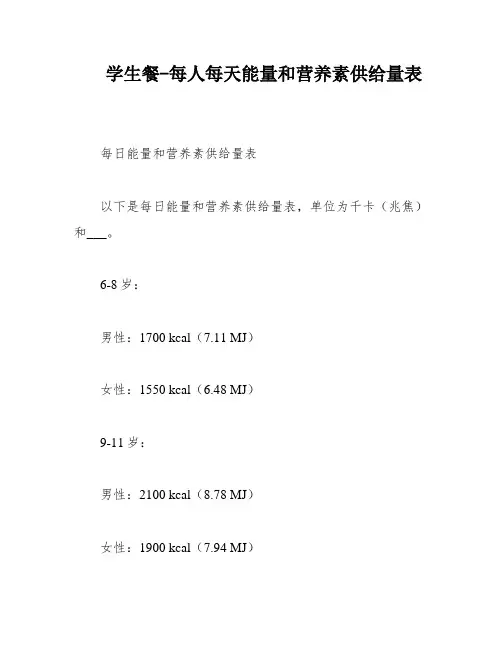 学生餐-每人每天能量和营养素供给量表