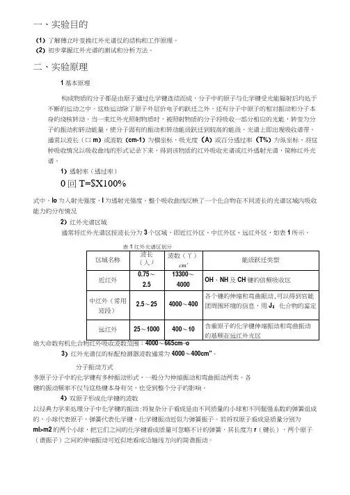 红外光谱实验