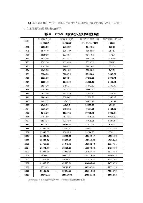 计量经济学庞皓3版第四章练习题4.4参考解答