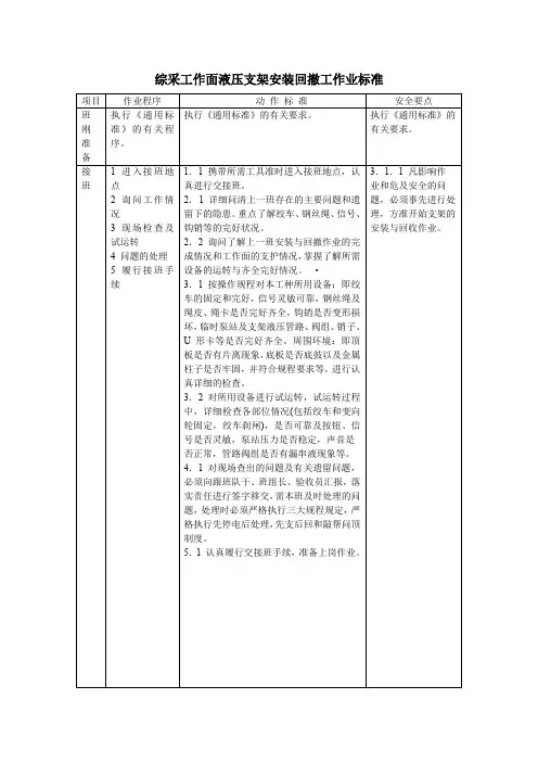 综采工作面液压支架安装回撤工作业标准