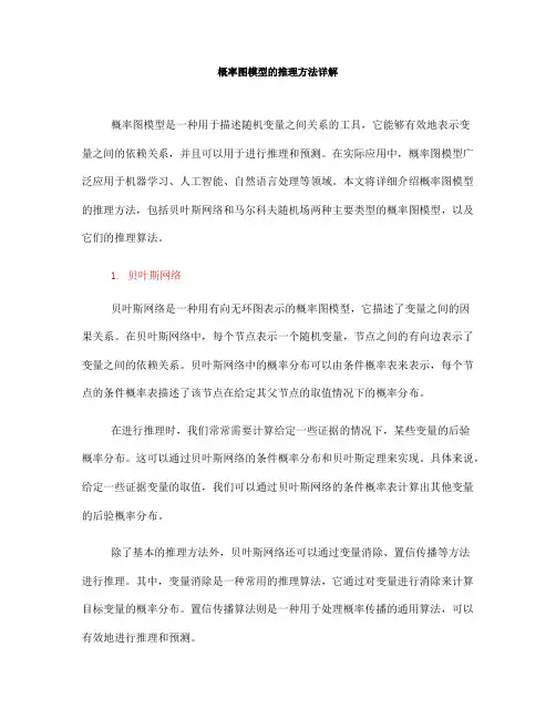 概率图模型的推理方法详解(六)