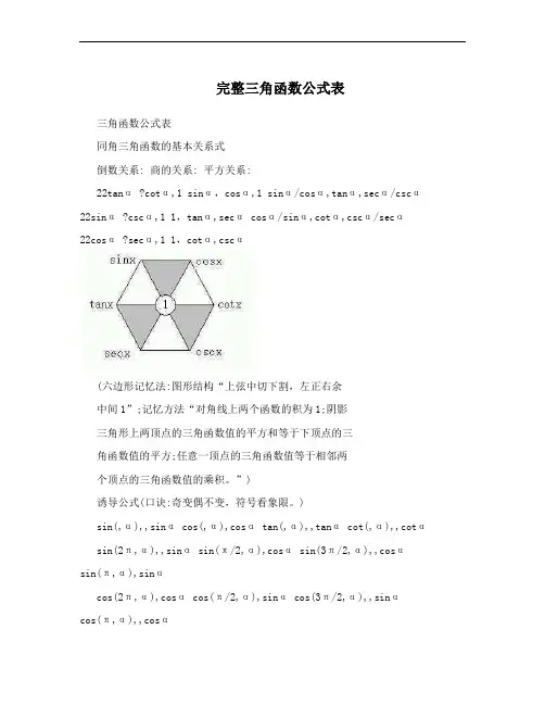 完整三角函数公式表