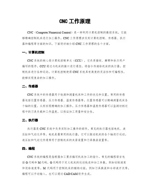 CNC工作原理