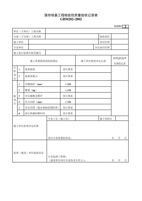 强夯地基工程检验批质量验收记录表