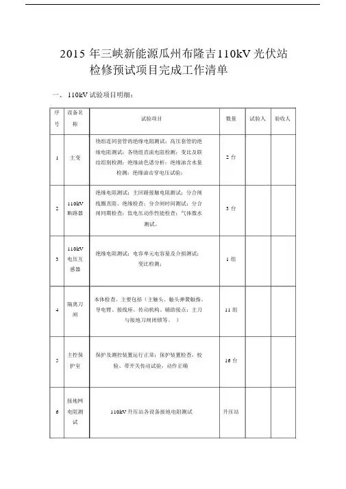 关于光伏电站预防性试验检查项目.doc