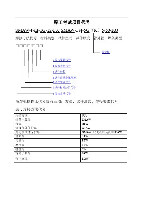 焊工考试项目代号00509