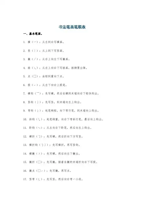 书法笔画笔顺表