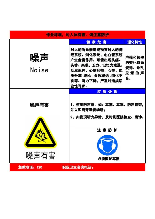 8 (工厂职业健康)职业危害警示说明(噪声粉尘高温