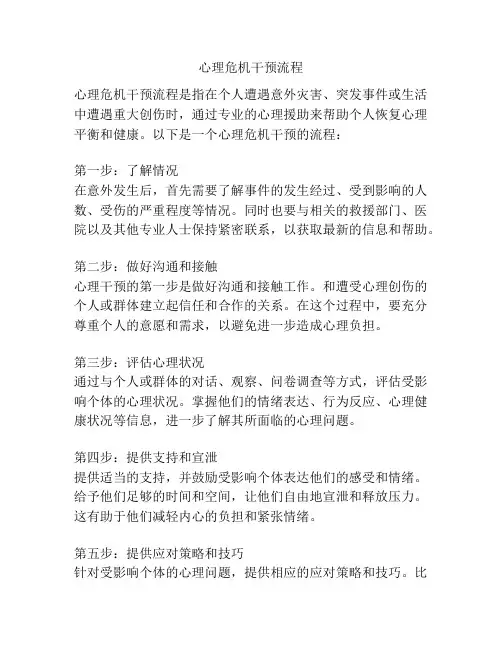 心理危机干预流程