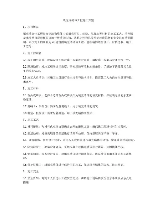 填充墙砌体工程施工方案