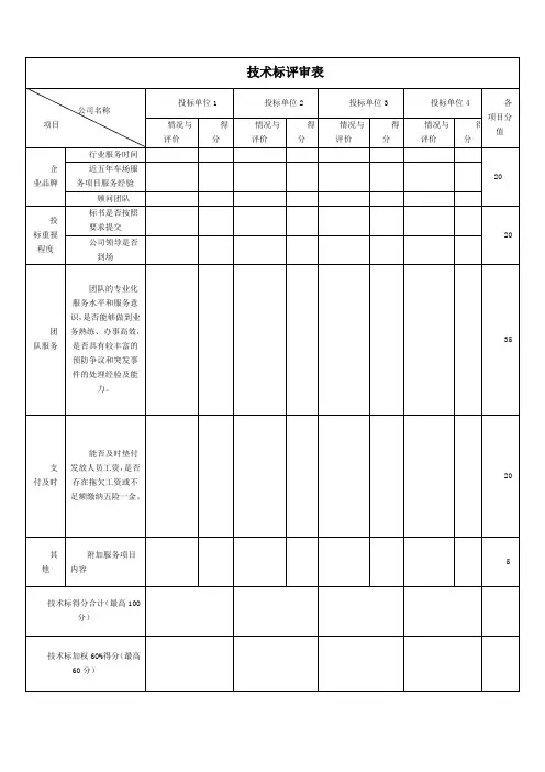 技术标评审表