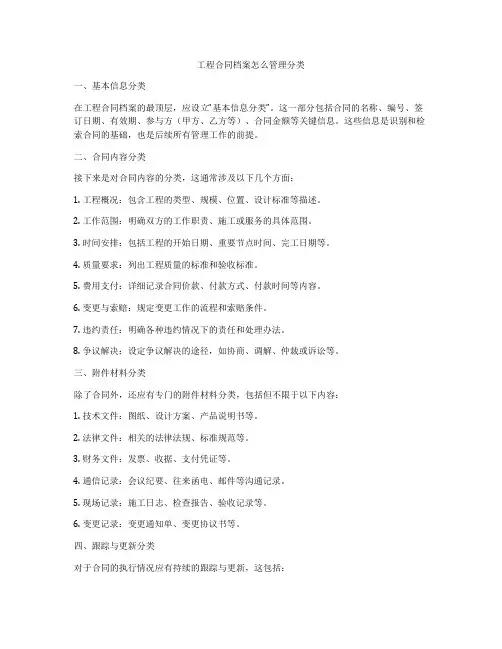 工程合同档案怎么管理分类