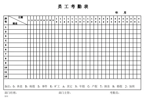 酒店专用各类表格