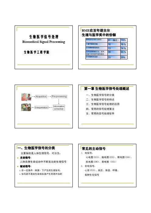 生物医学信号处理
