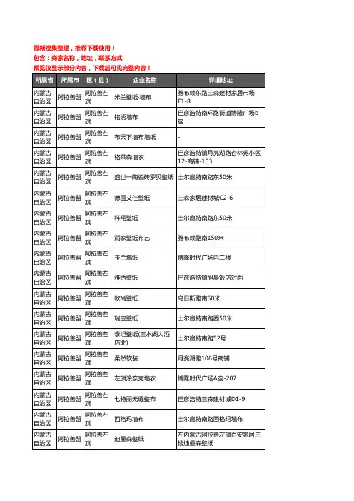 新版内蒙古自治区阿拉善盟壁纸企业公司商家户名录单联系方式地址大全18家