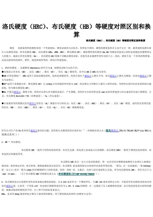 各类型硬度之间的近似换算关系表
