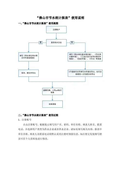 佛山市节水统计报表使用说明