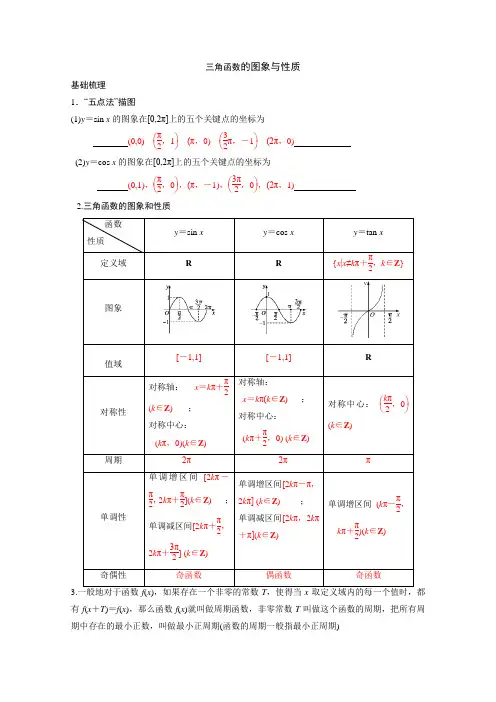 三角函数的图像与性质知识点及习题