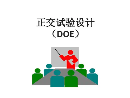 六西格玛绿带教程(试验设计)