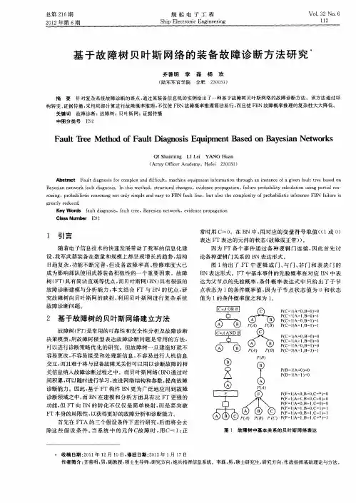 基于故障树贝叶斯网络的装备故障诊断方法研究