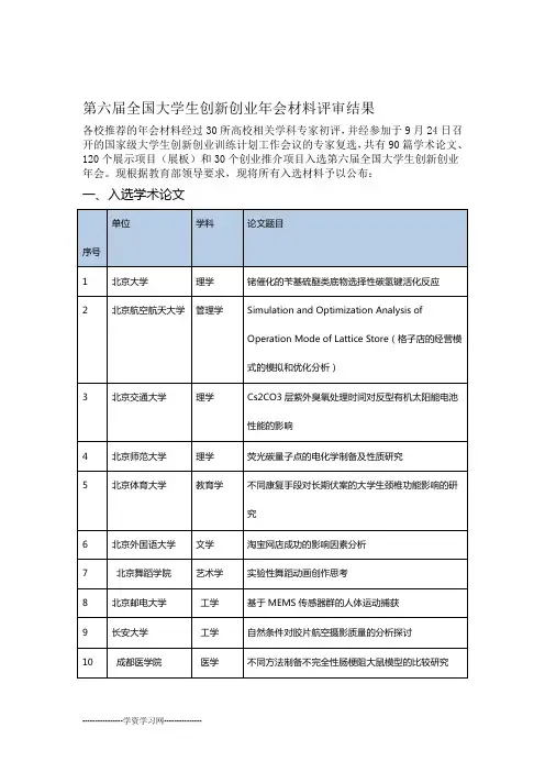 wlc  江苏省大学生创新创业训练计划平台