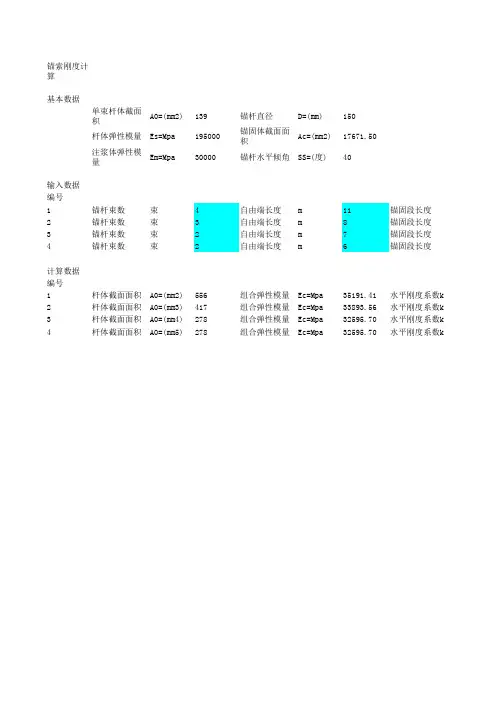 锚杆刚度计算