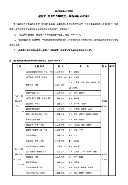 嘉兴学院成人教育学院
