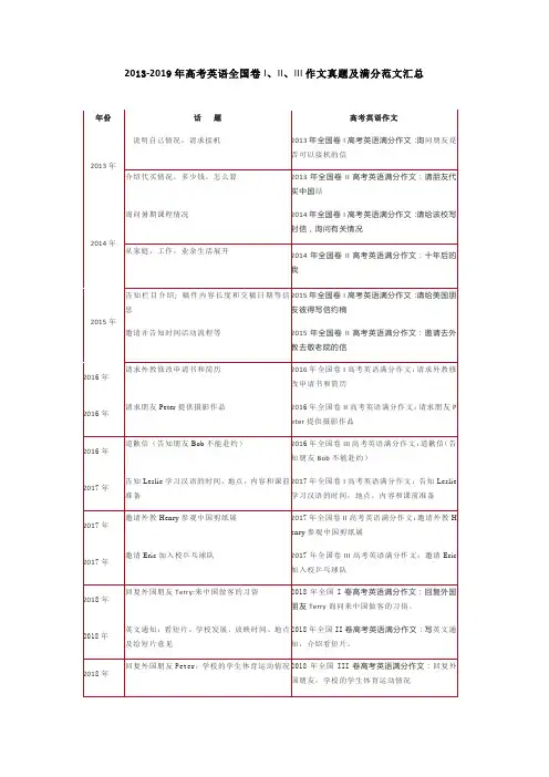 2013-2019年高考英语全国卷I、II、III 作文真题及满分范文汇总