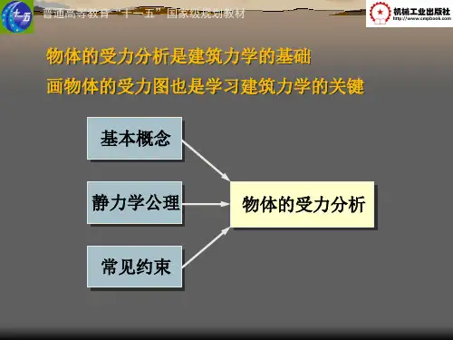 建筑力学 物体的受力分析和受力图