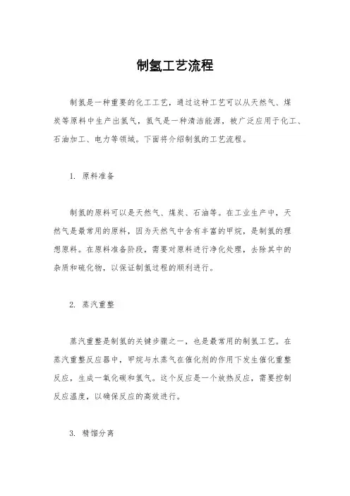 制氢工艺流程