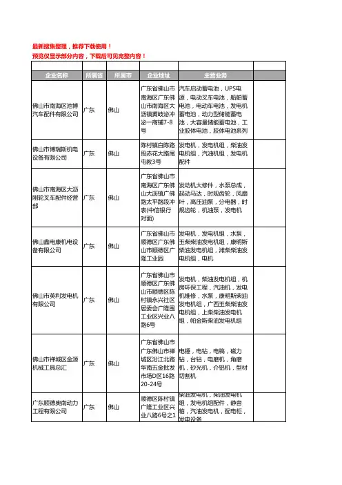 新版广东省佛山发电机配件工商企业公司商家名录名单联系方式大全39家