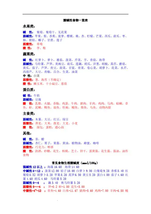 酸碱性食物一览表