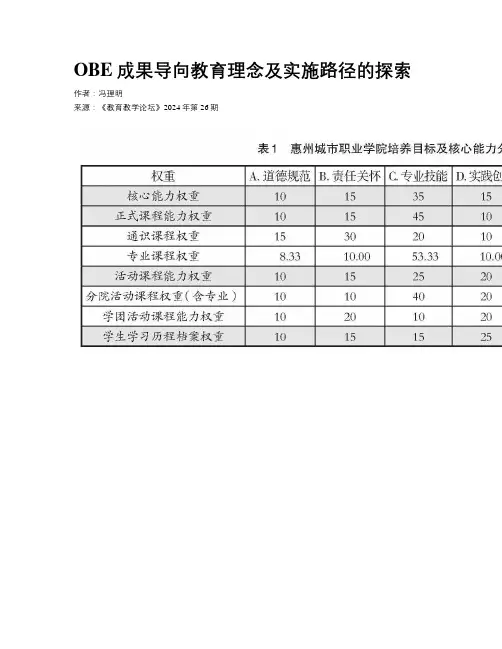 OBE成果导向教育理念及实施路径的探索