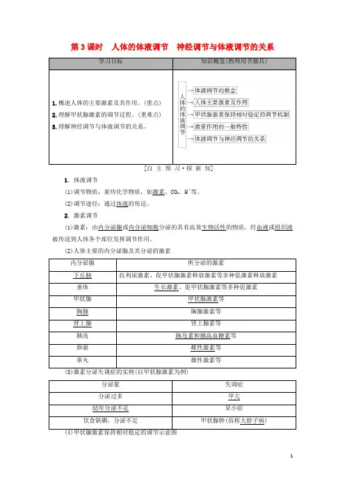 高中生物 第2章 生物个体的稳态 第2节 人体生命活动的调节 第3课时 人体的体液调节 神经调节与体