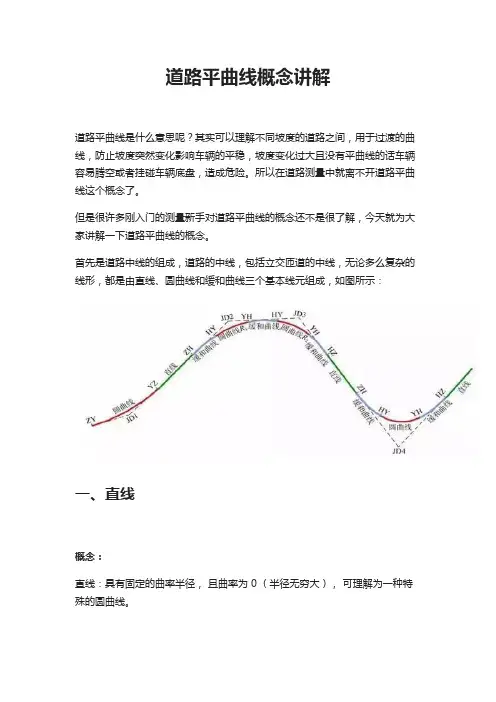道路平曲线概念讲解
