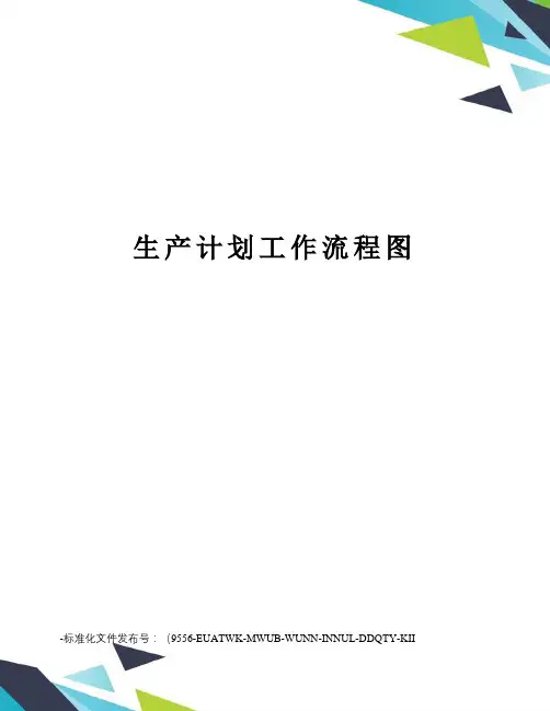生产计划工作流程图