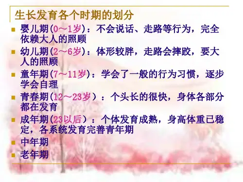 七年级生物下册 第三节   青春期