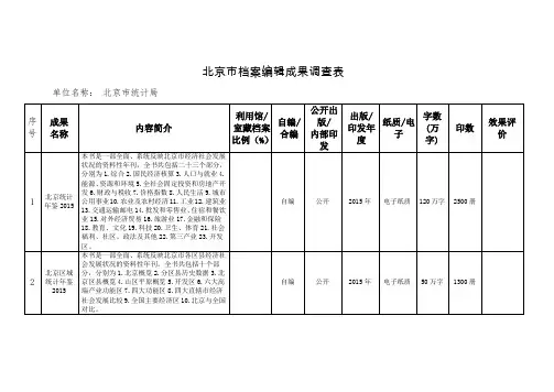 北京市档案编辑成果调查表
