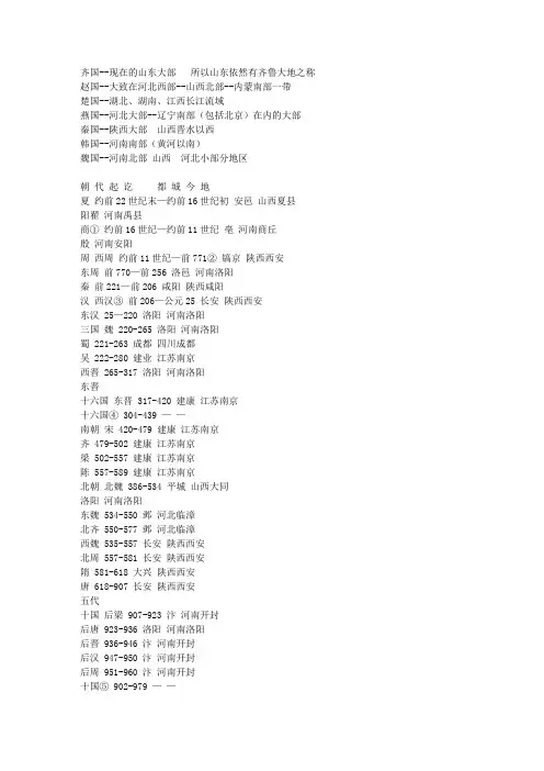 古代诸国地理位置与时期国号